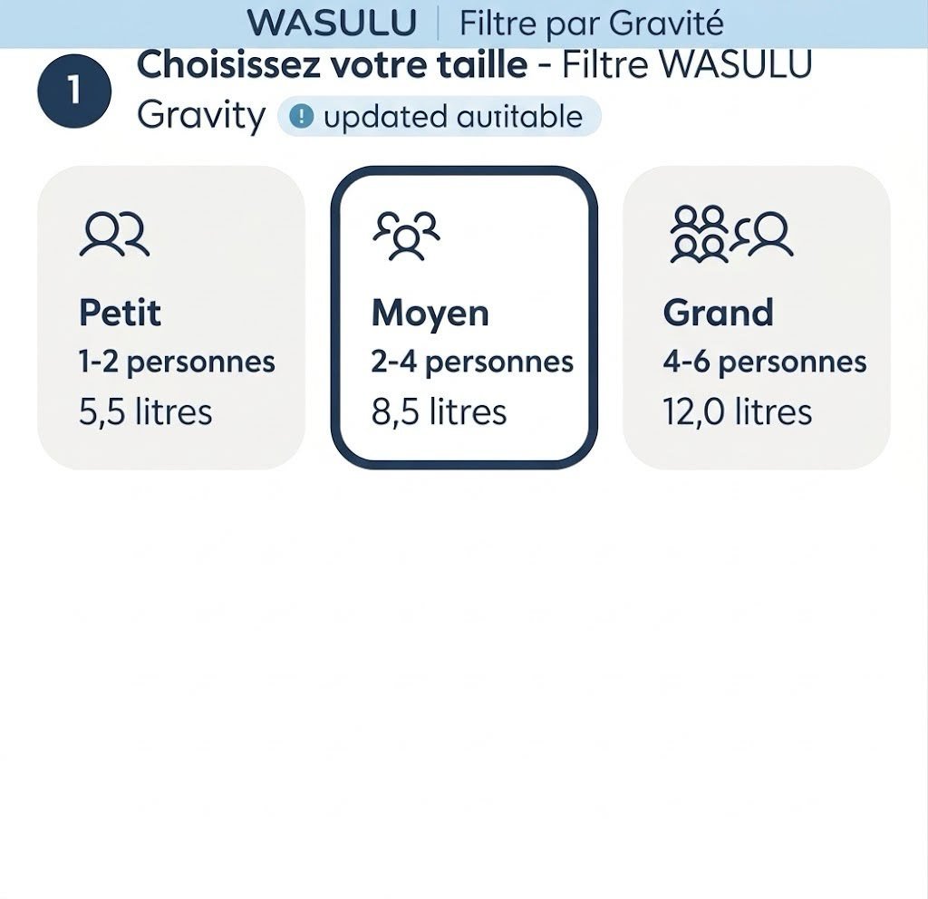 Les trois tailles du filtre WASULU Gravity : 5,5 L, 8,5 L et 12 L